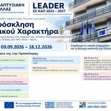 ΠΕΛΛΑ